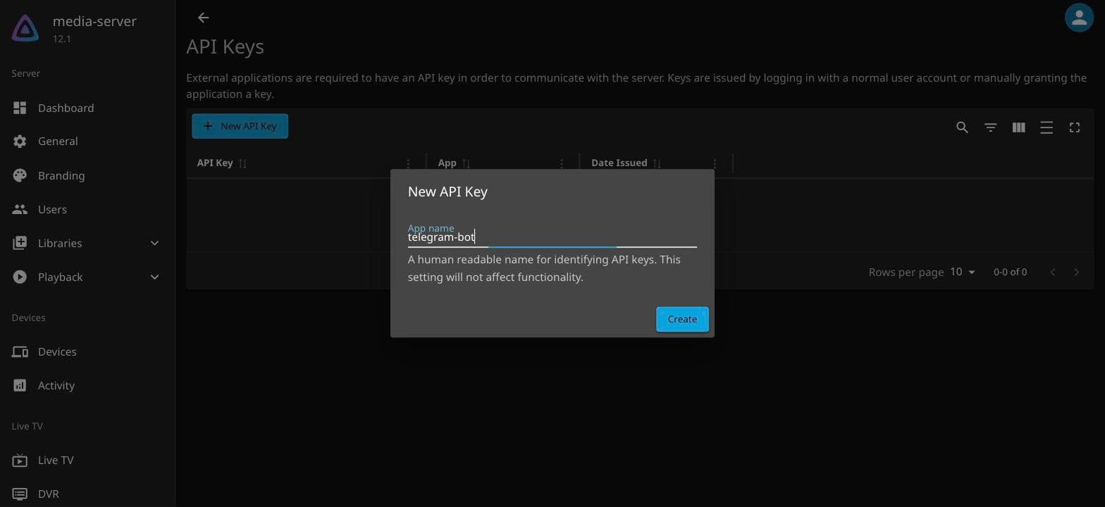 The New API Key dialog with the app name field filled in as telegram-bot